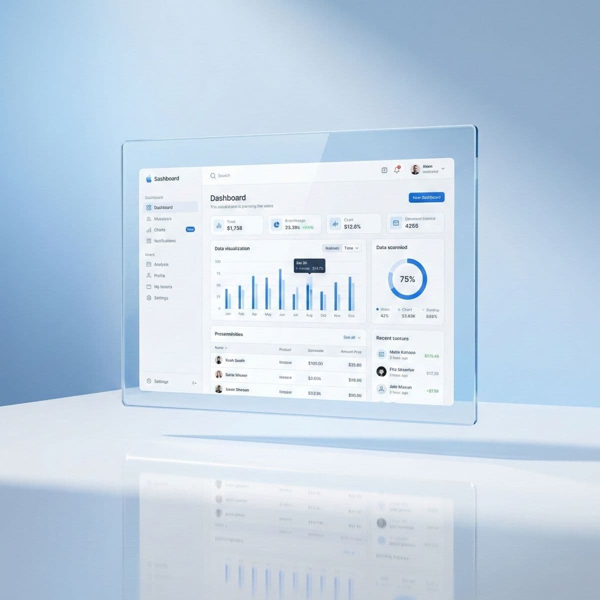 Mockup de apresentação da Comerc IA's