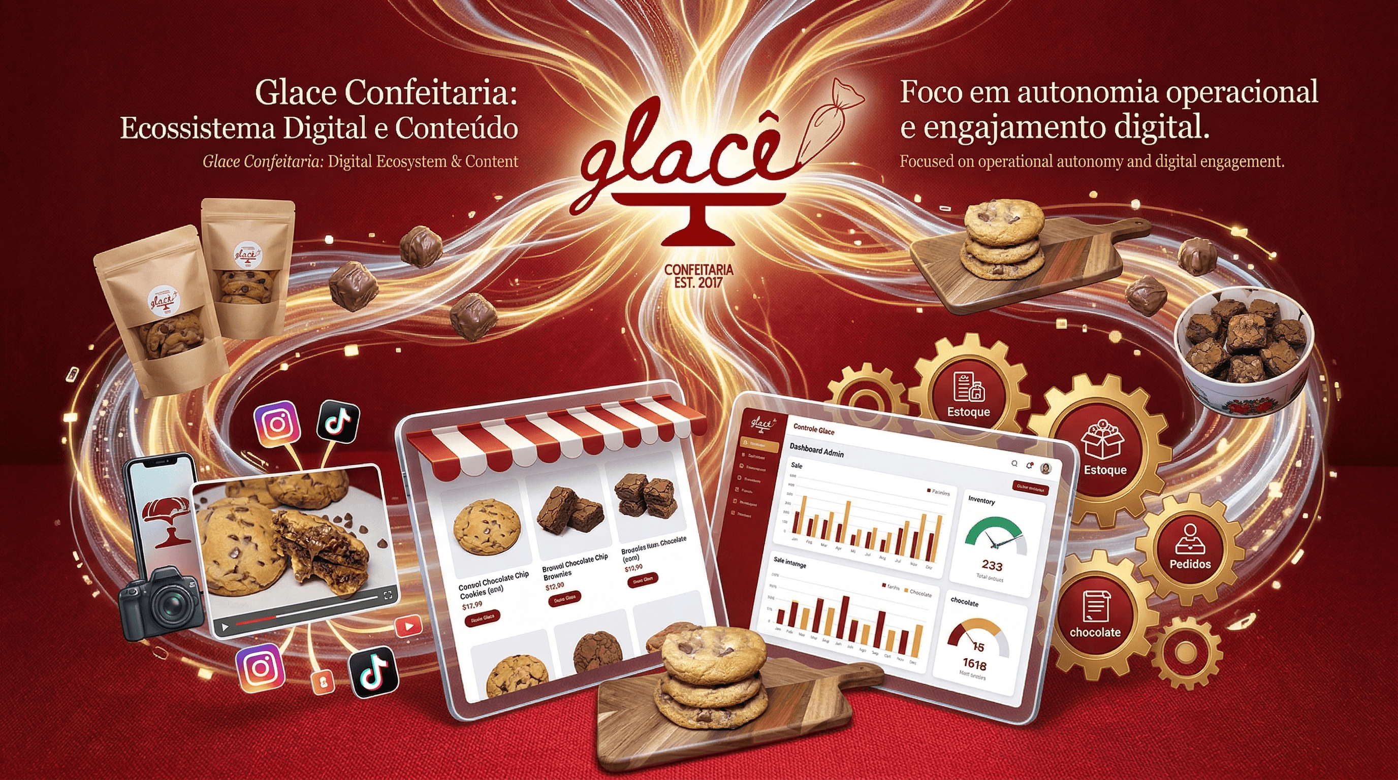 Interface digital da Glace Confeitaria com cardápio online e painel de gestão.